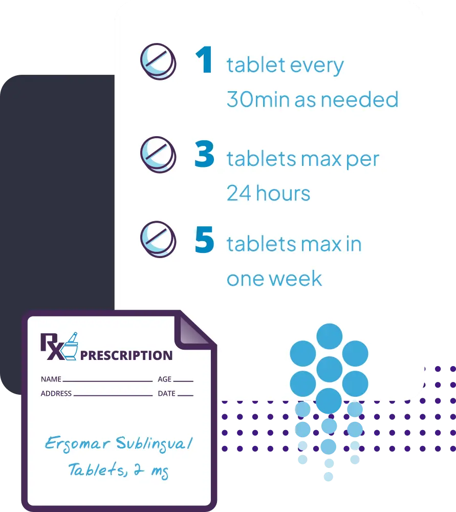 Dosage and Administration Information